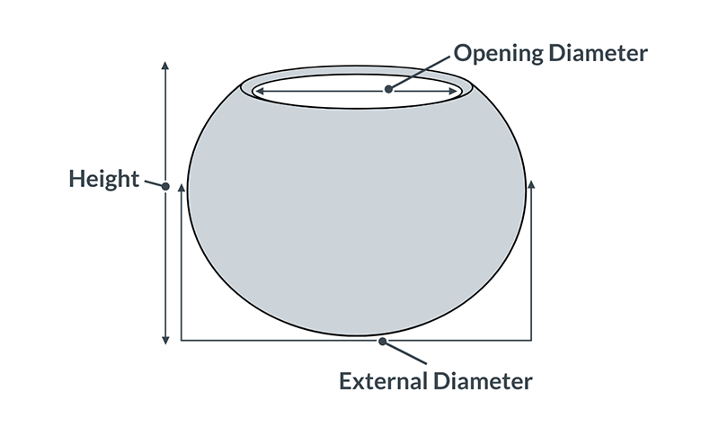 Boucher Plant Pot